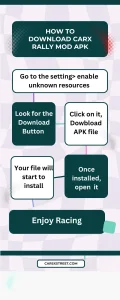 How to downnload carx rally mod apk infographic . carsxstreet.com